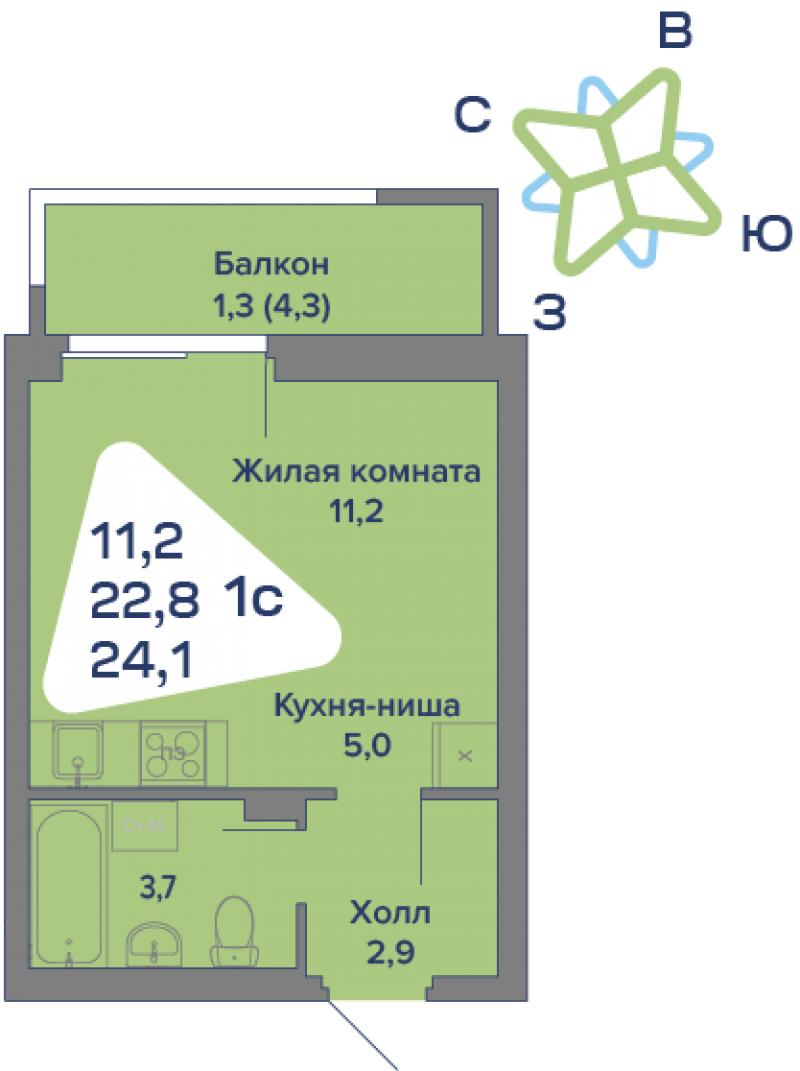 Однокомнатные квартиры култаево